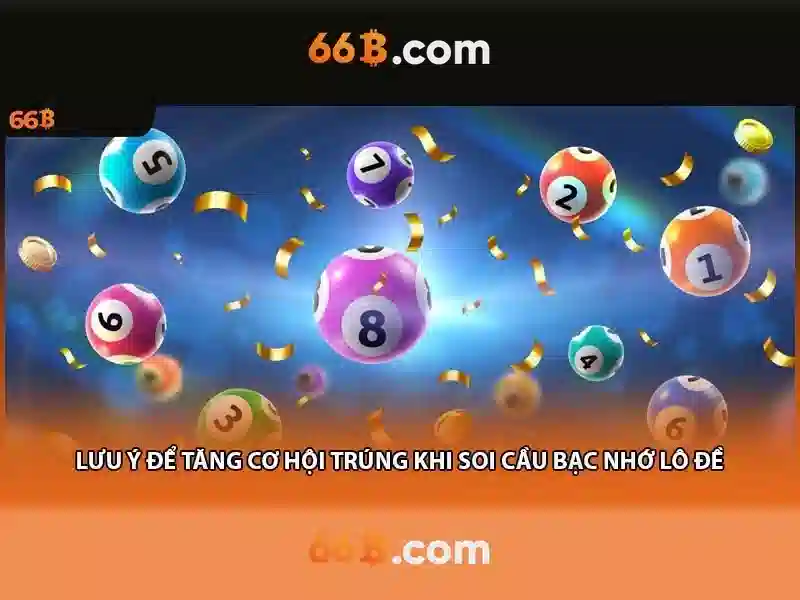 66b là một khái niệm công nghệ mới