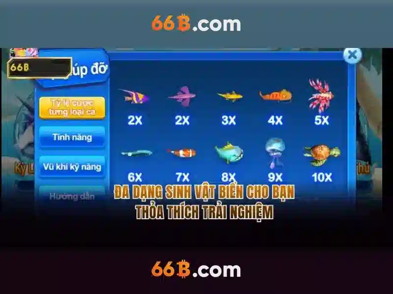 Kiến trúc và kích thước tham số