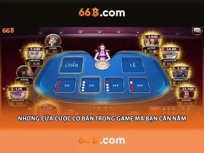 Ứng dụng tiềm năng của 66B trong doanh nghiệp