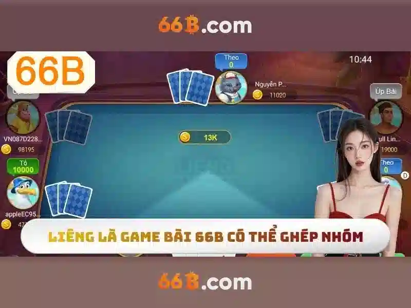 Ứng dụng thực tế của 66b