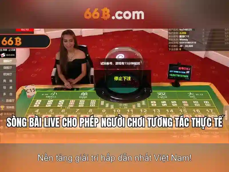 Kiến trúc và tham số