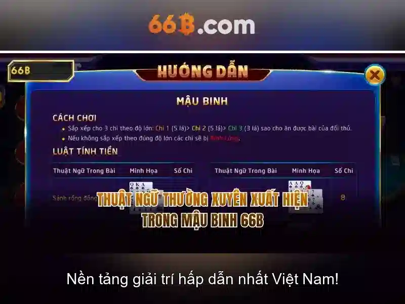 Kết luận về 66b