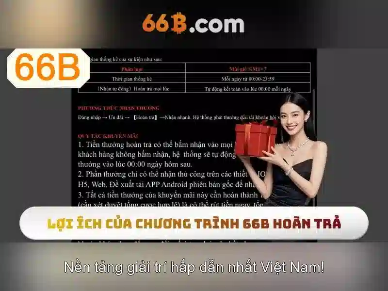Ứng dụng và thách thức