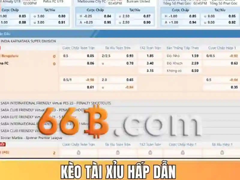 Kiến trúc và tham số